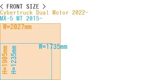 #Cybertruck Dual Motor 2022- + MX-5 MT 2015-